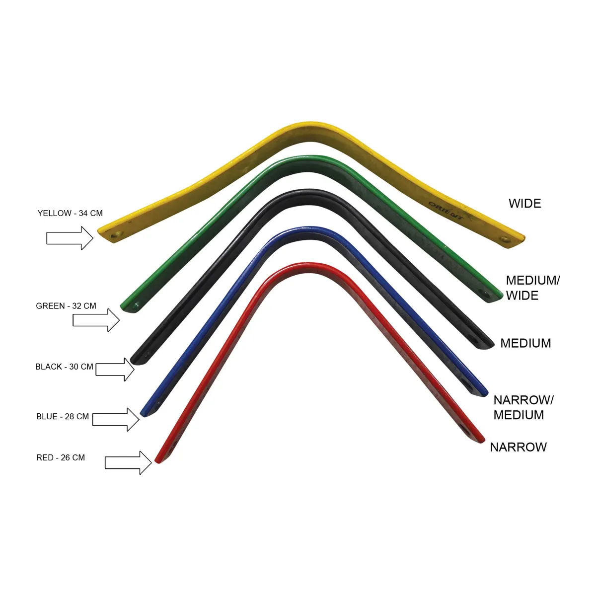 Cavalier Dressage/Stock  4PC Gullet Set