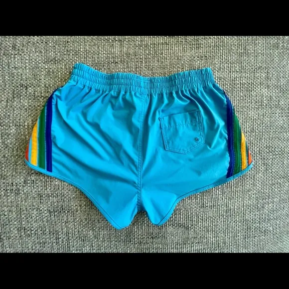 LIKE NEW🩵AVIATOR NATION🩵LIGHT BLUE RUNNING/JOGGING/LOUNGE SHORTS