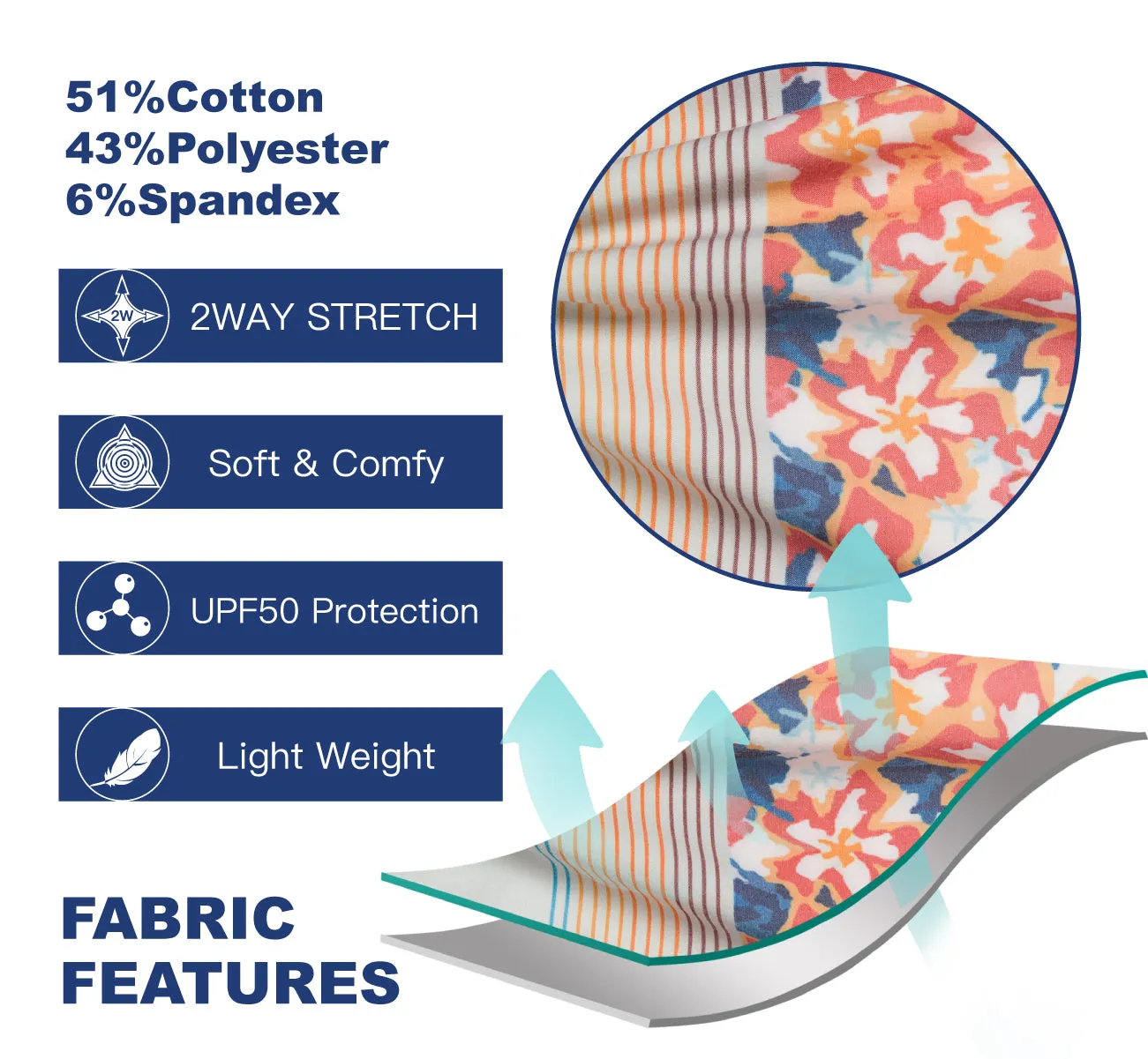 Men's 9" Fashion Stretch BoardShorts With Soft Fabric